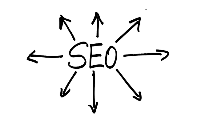 Backlinks