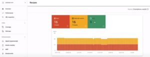 Rapport de google search console