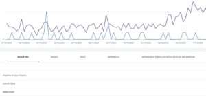 google search console dubai